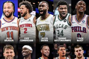 NBA全明星首發(fā)出爐！誰(shuí)是最大遺珠？